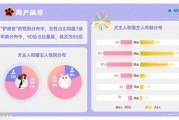 娱乐吃瓜酱ppt排版图,揭秘潮流视觉盛宴